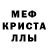 МЕТАДОН кристалл Nikruson